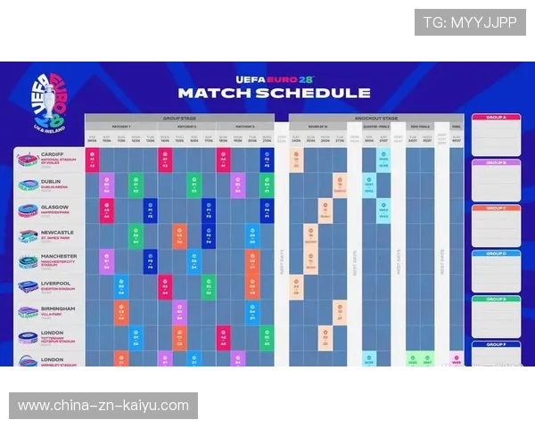 欧战风格对欧洲杯战术产生深远影响被分析，战况欧洲杯